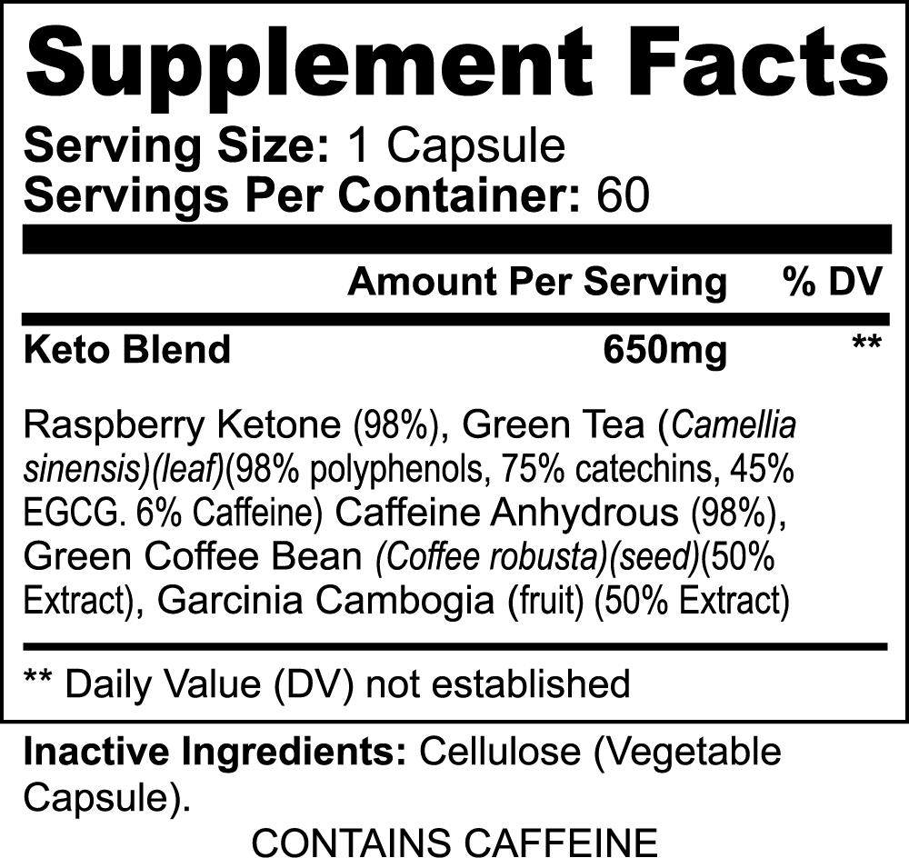 IROIKO | Keto-5 | 60 Capsules